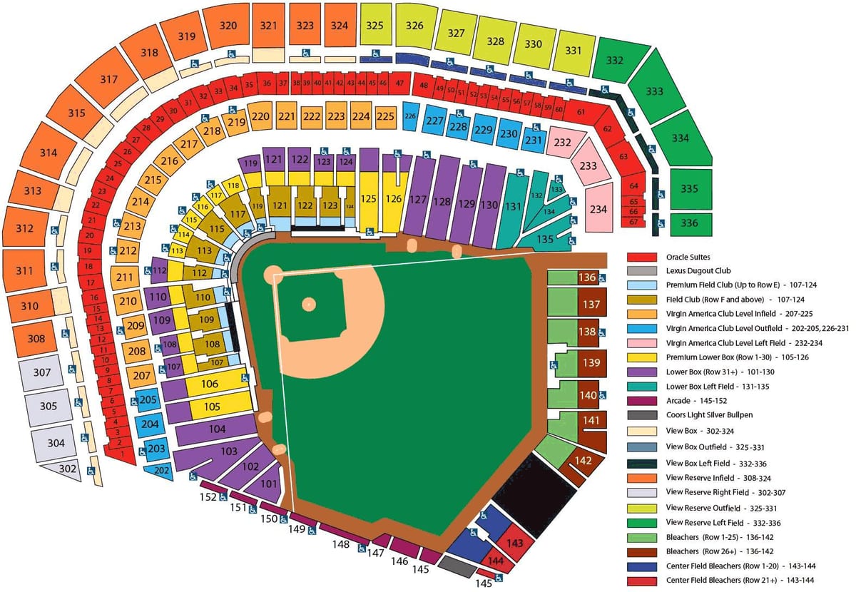 Les SF giants stadium plan d'attribution des places
