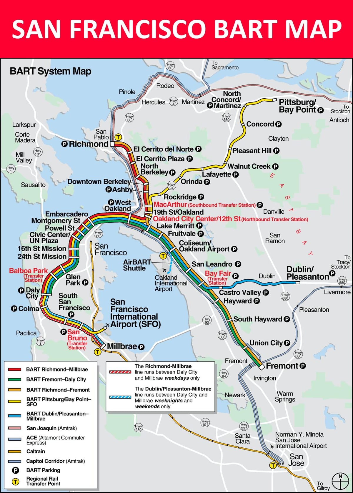bart carte OFS