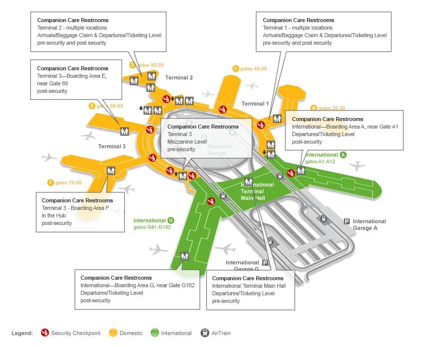 OFS terminal 3 porte carte
