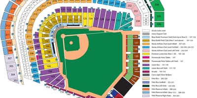 San Francisco giants siège de la carte
