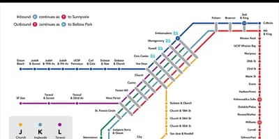 Ligne Muni d'une carte