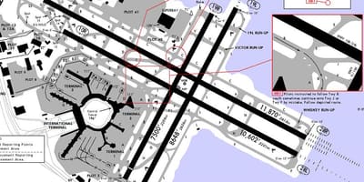 L'aéroport de San Francisco piste de la carte